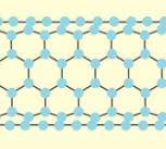 Carbon nanotechnology