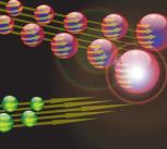 Conceptual image of spin current flow in a superconductor