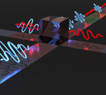 Depiction of indistinguishable photons leaving through the same output port of a beam splitter