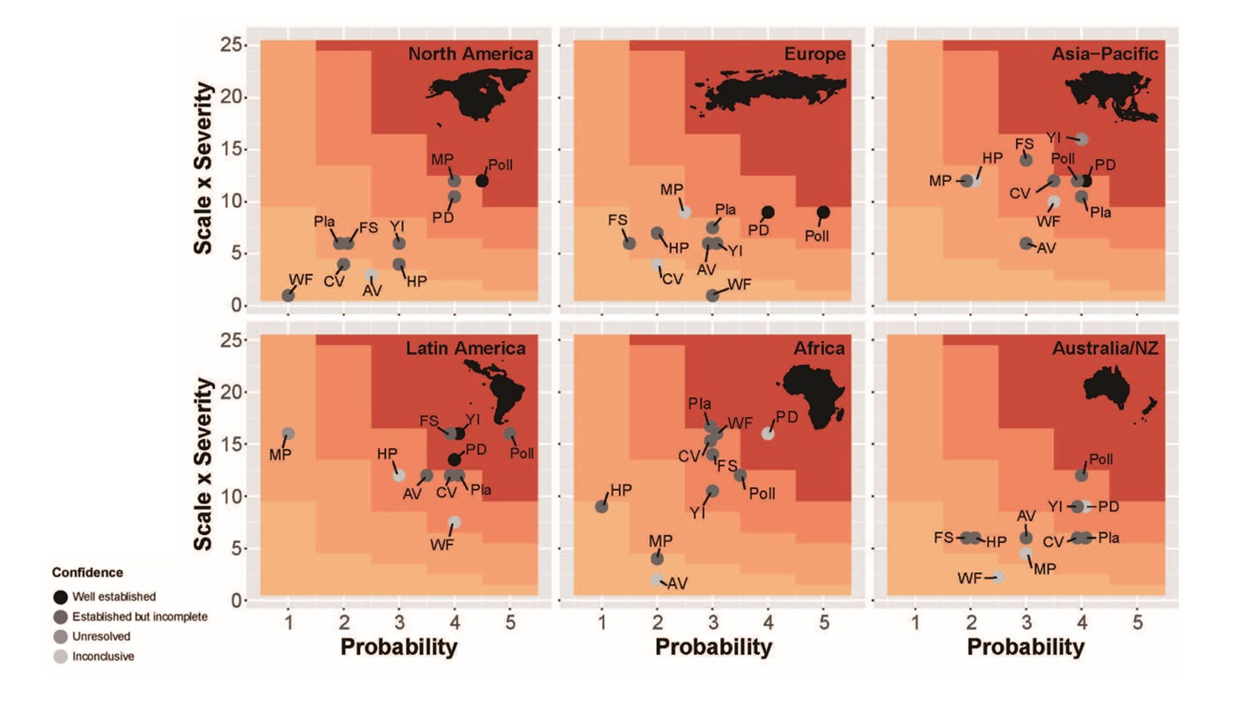 Pollinators: First Global Risk Index For Species Declines And Effects ...