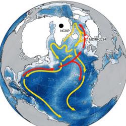 A simplified diagram of the Atlantic Meridional Overturning Circulation